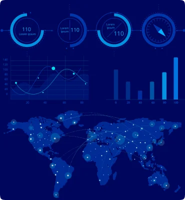 scalable ecommerce solutions