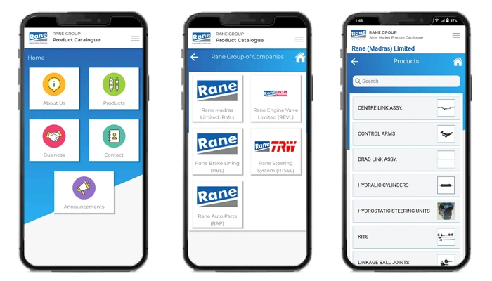 Rane Warranty Management System Case Study