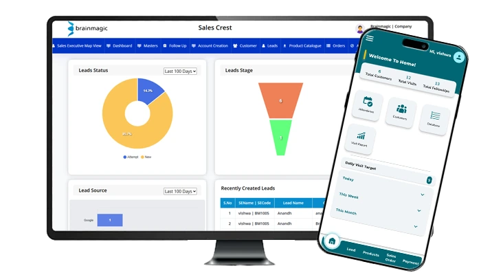 Sales Force Automation
