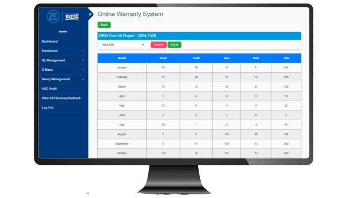 warranty management company