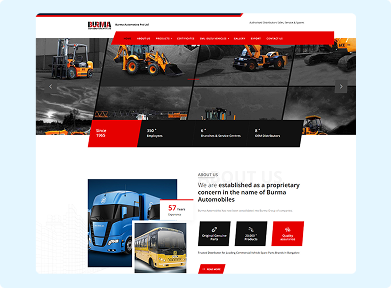 mobile friendly ecommerce website
