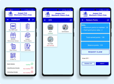 customer loyalty in online retail