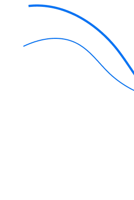 shopping cart development